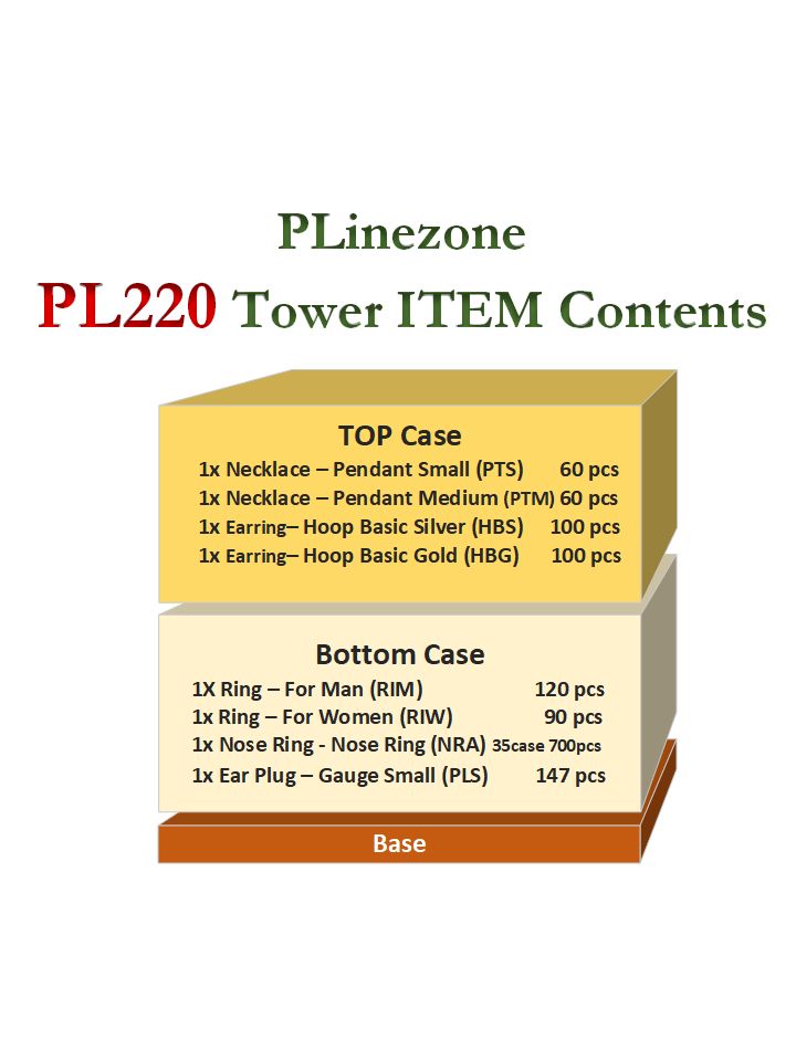 PL220 2_Story Fashion Tower CT