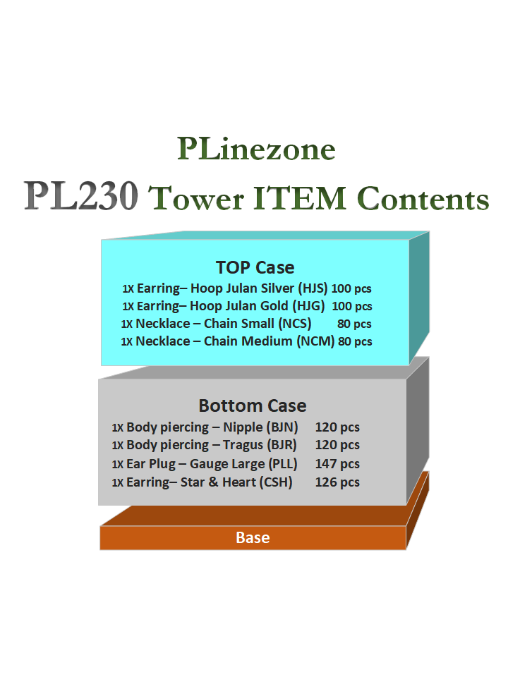 PL230 2_Story Fashion+ Tower CT